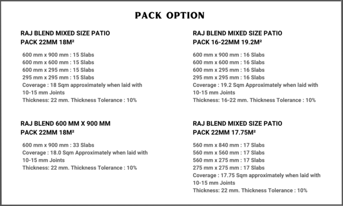 Raj Blend Pack Option